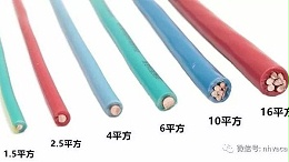 電線小百科，學(xué)會怎么看電線的平方數(shù)